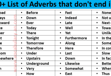 100 List Of Adverbs That Don T End In LY Archives VocabularyAN