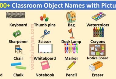 Classroom Objects Names With Pictures Archives VocabularyAN