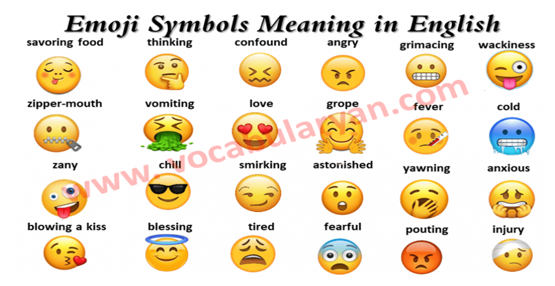 Emoji Whatsapp Emoji Meaning In English 2021 Vocabularyan.