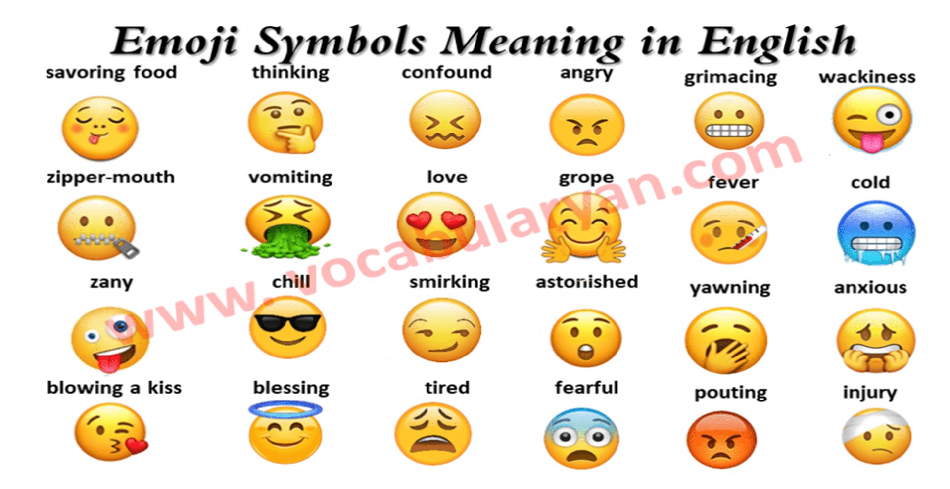 Emoji Whatsapp Emoji Meaning In English 21 Vocabularyan