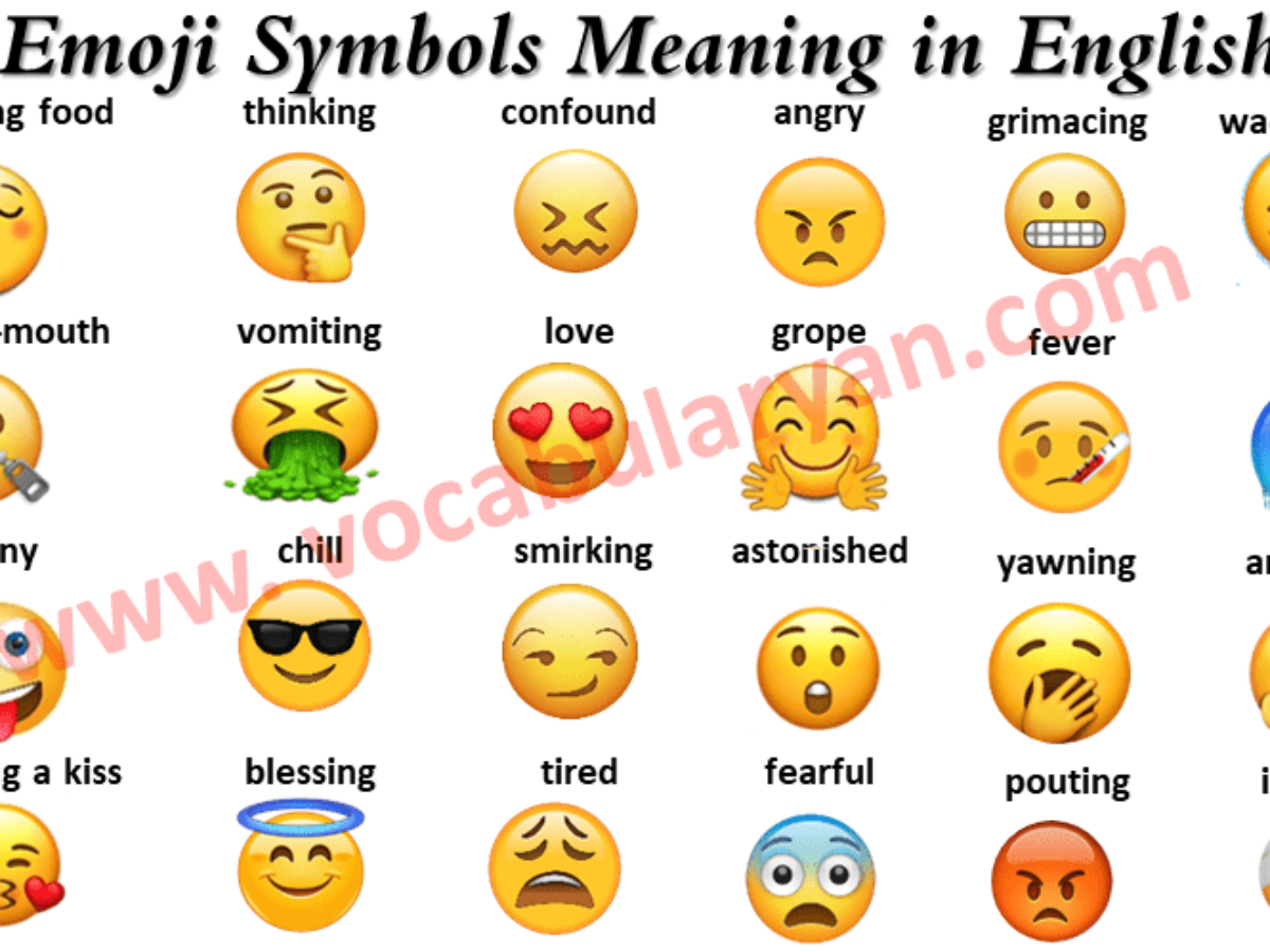 Whatsapp Emojis And Their Actual Meaning