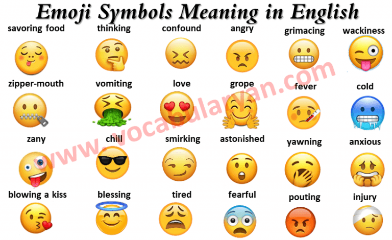 whatsapp-emoji-meanings-in-english-vocabularyan