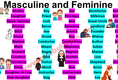 Monk Feminine Gender Archives – VocabularyAN