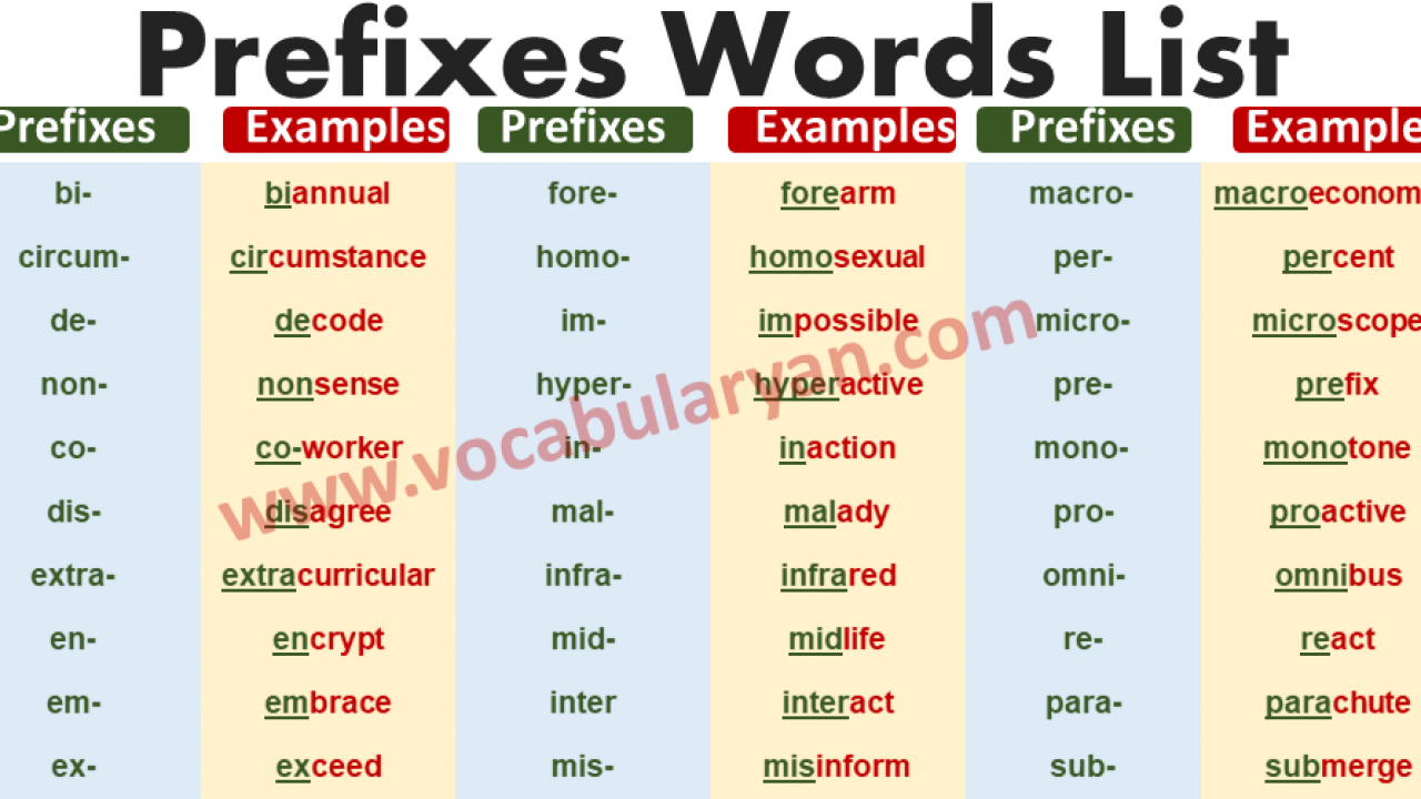 Words with prefix be
