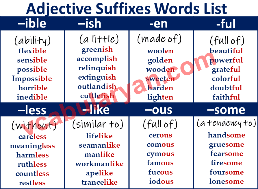 Adjective Suffixes Words List