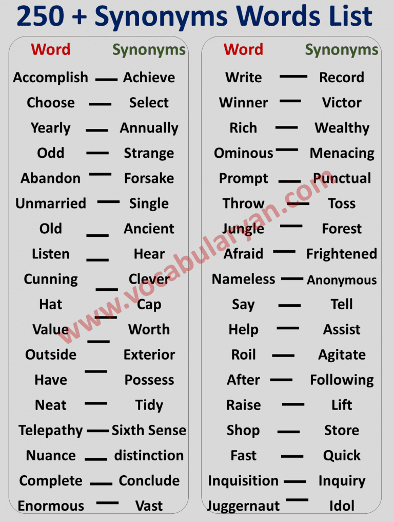 250-synonyms-words-list-with-pdf-vocabularyan