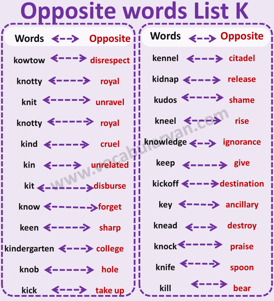 Opposite Words List K