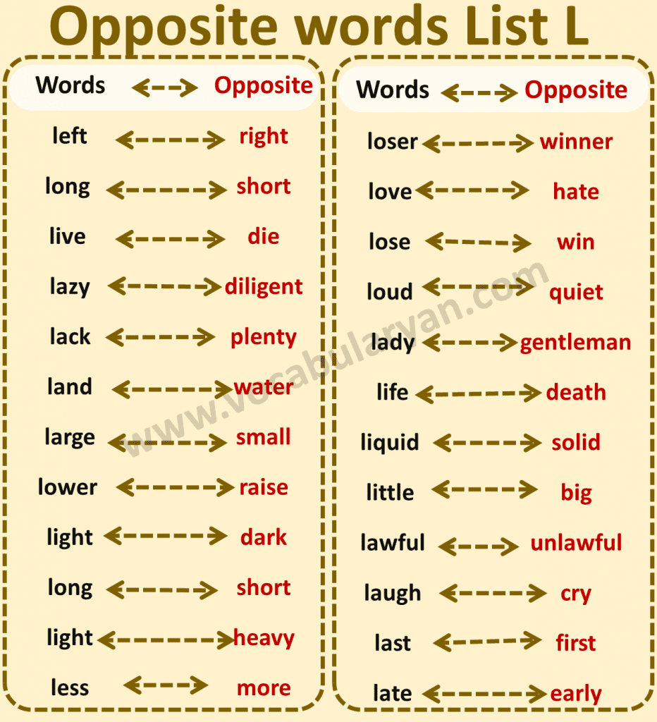 Opposite Words List L