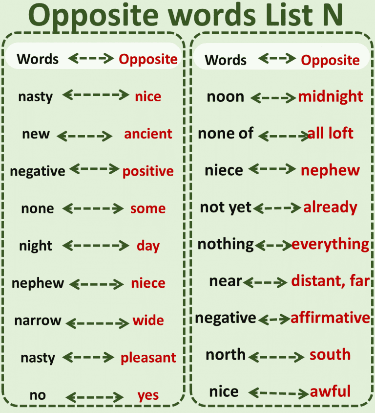 1000-opposite-words-list-english-grammar-here