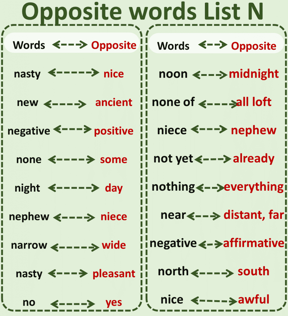 Opposite Words List N