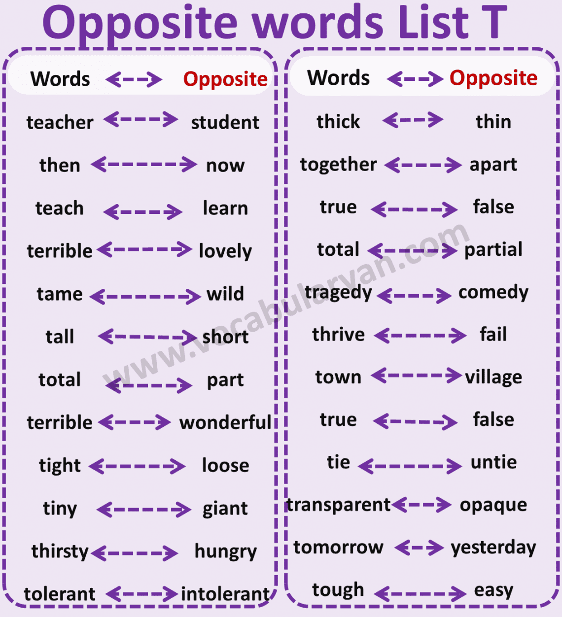 1000-opposite-words-a-to-z-in-english-with-pdf-vocabularyan