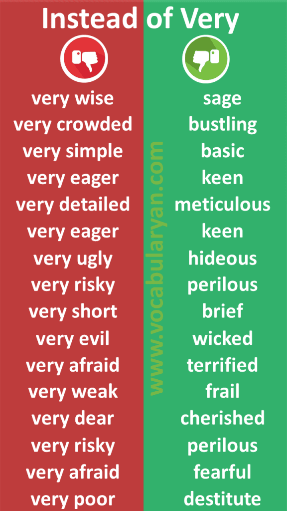Words to Use Instead of Very Interested