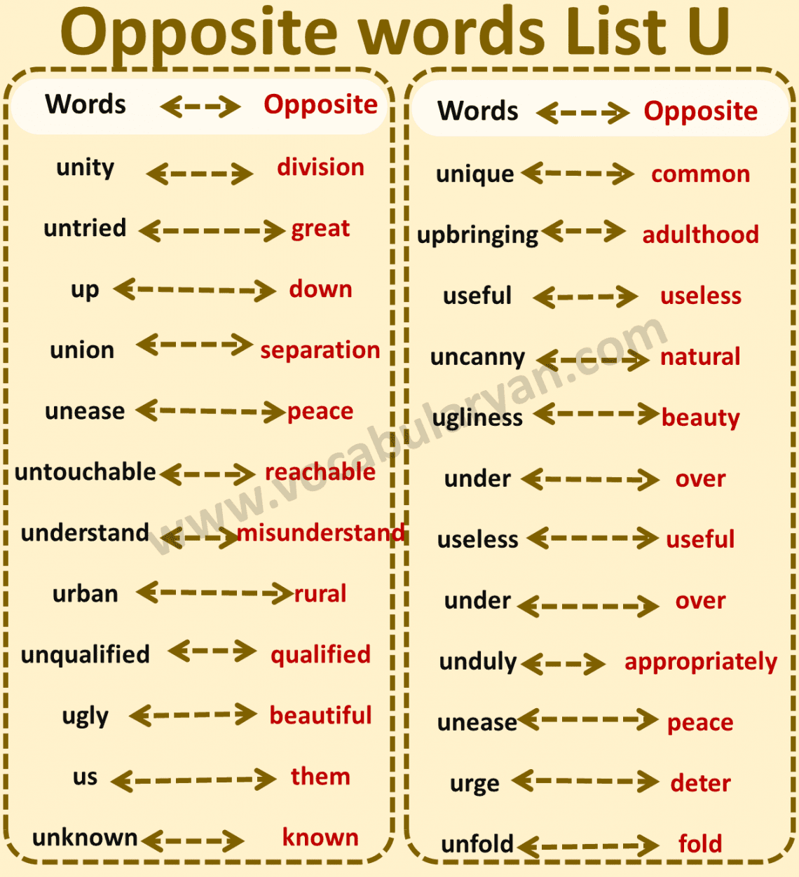 1000-opposite-words-a-to-z-in-english-with-pdf-vocabularyan