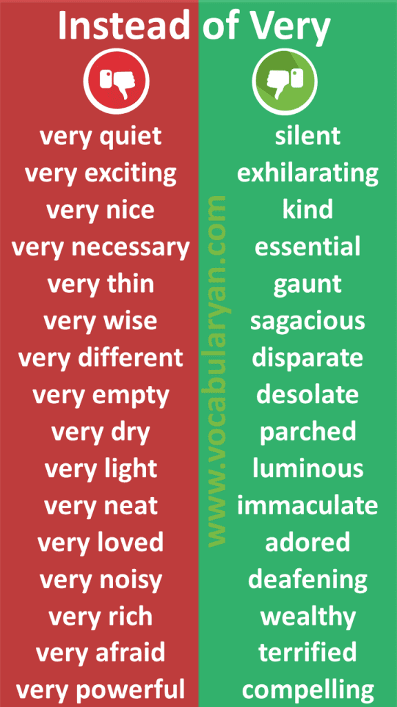 Words to Use Instead of Very Happy