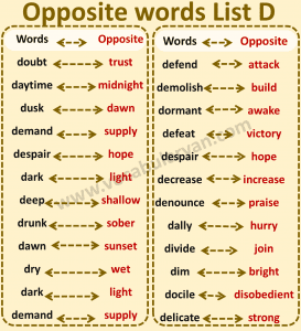 1000 Opposite Words A to Z in English with PDF – VocabularyAN