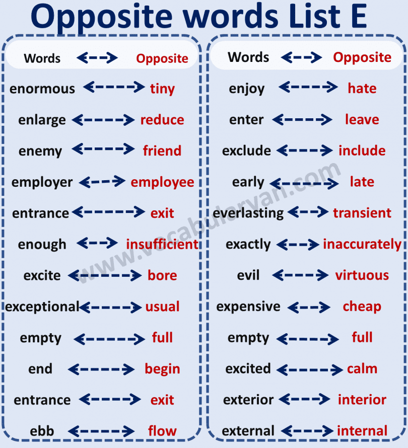 1000-opposite-words-a-to-z-in-english-with-pdf-vocabularyan