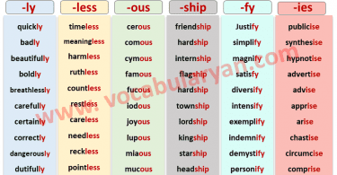 100 Suffixes Words List for Grades