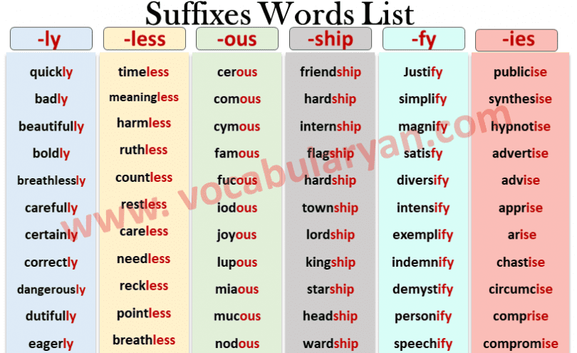 100-suffix-words-list-100-suffixes-words-list-for-grades-vocabularyan-prefixword