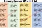 150 Homophones Words List