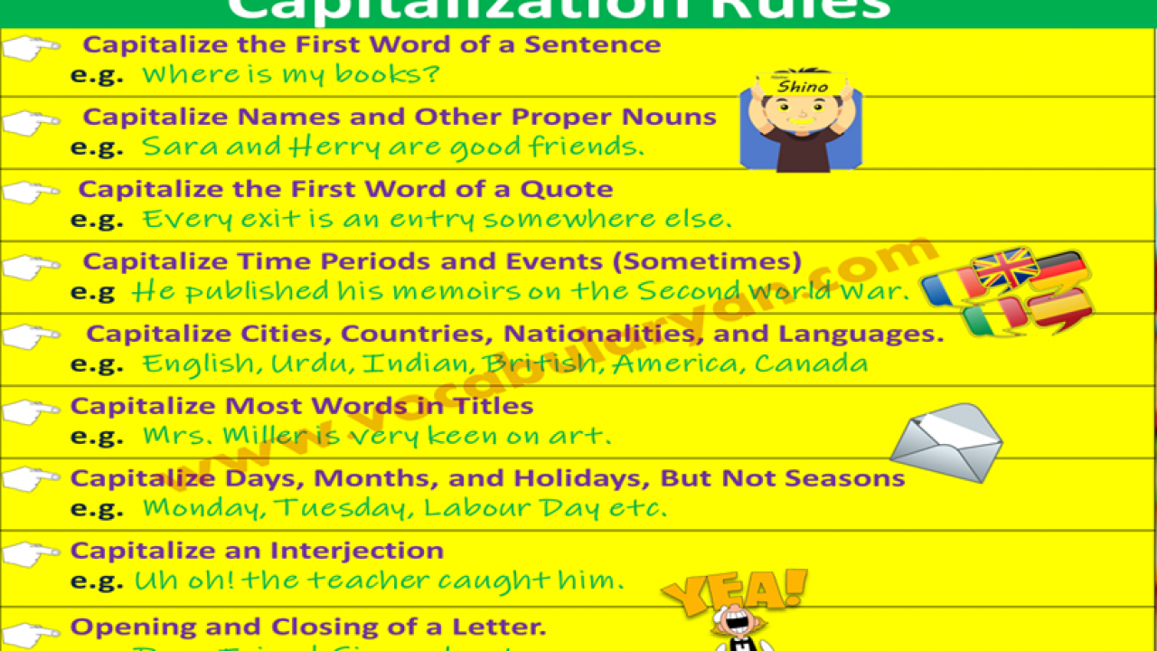 12 Capitalization Rules with Examples PDF – VocabularyAN