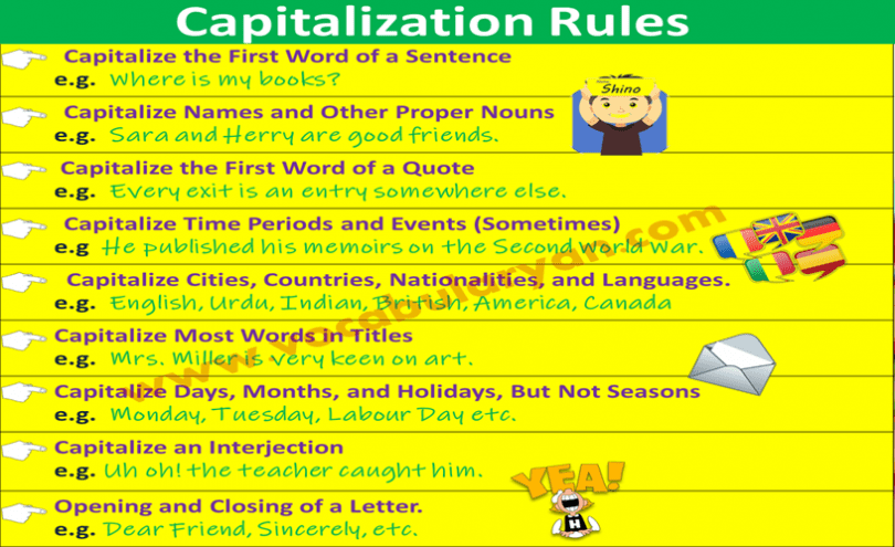 12 Capitalization Rules with Examples PDF