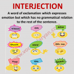 Parts of Speech Chart – VocabularyAN