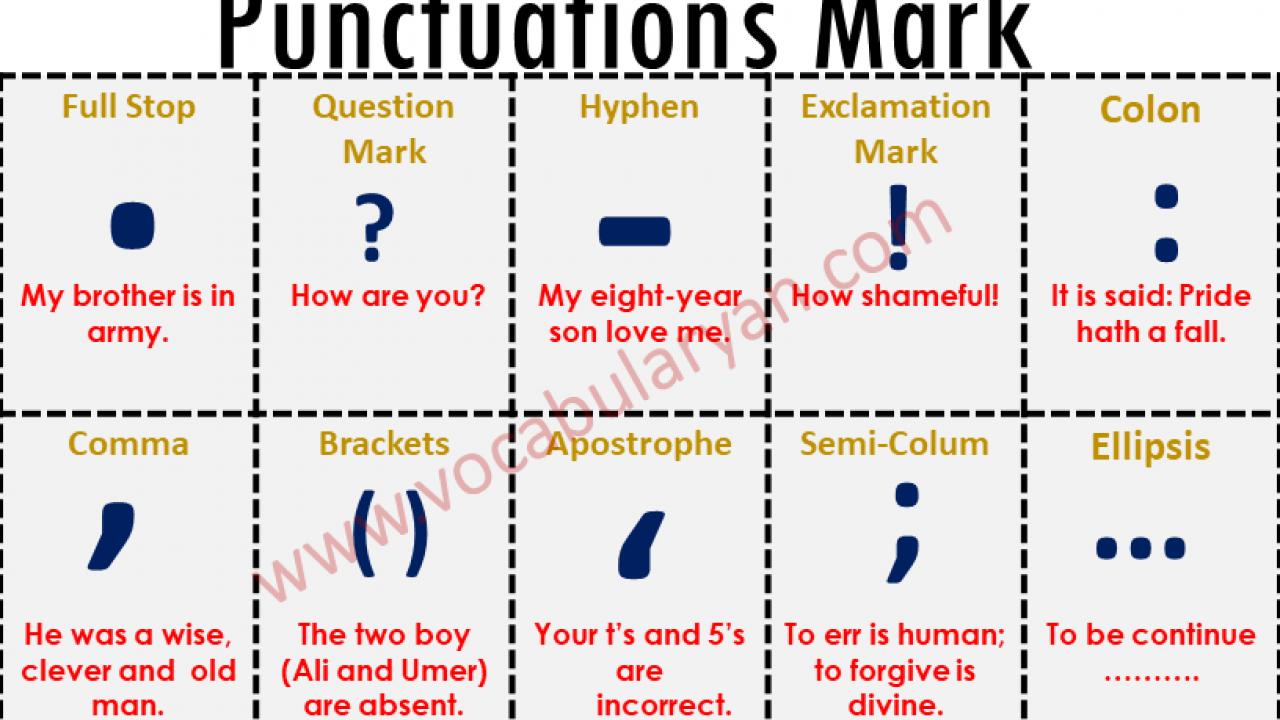 Двоеточие на английском. Punctuation. Punctuation Marks. English Punctuation Rules. Punctuation Marks pdf.