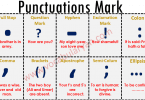 Punctuations Mark PDF