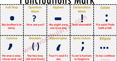 Punctuations Mark PDF
