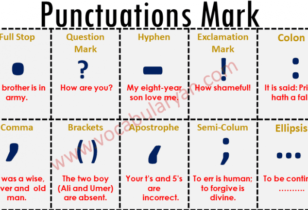 what-are-the-10-punctuation-marks-punctuation-marks-exercises-archives