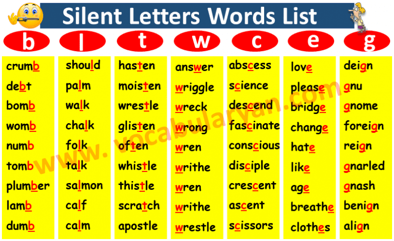 200 Words List of Silent Letter in English – VocabularyAN
