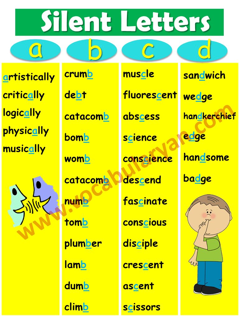 200 Words List of Silent Letter in English VocabularyAN