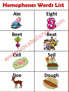150 Homophones Words – VocabularyAN