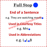 Punctuation Marks with Rules and Examples PDF – VocabularyAN