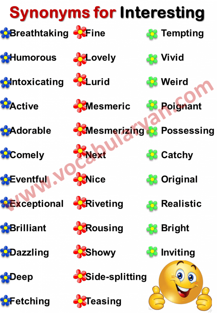 List of Different Words of Synonyms