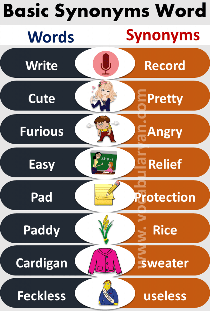 Kids Synonyms List PDF