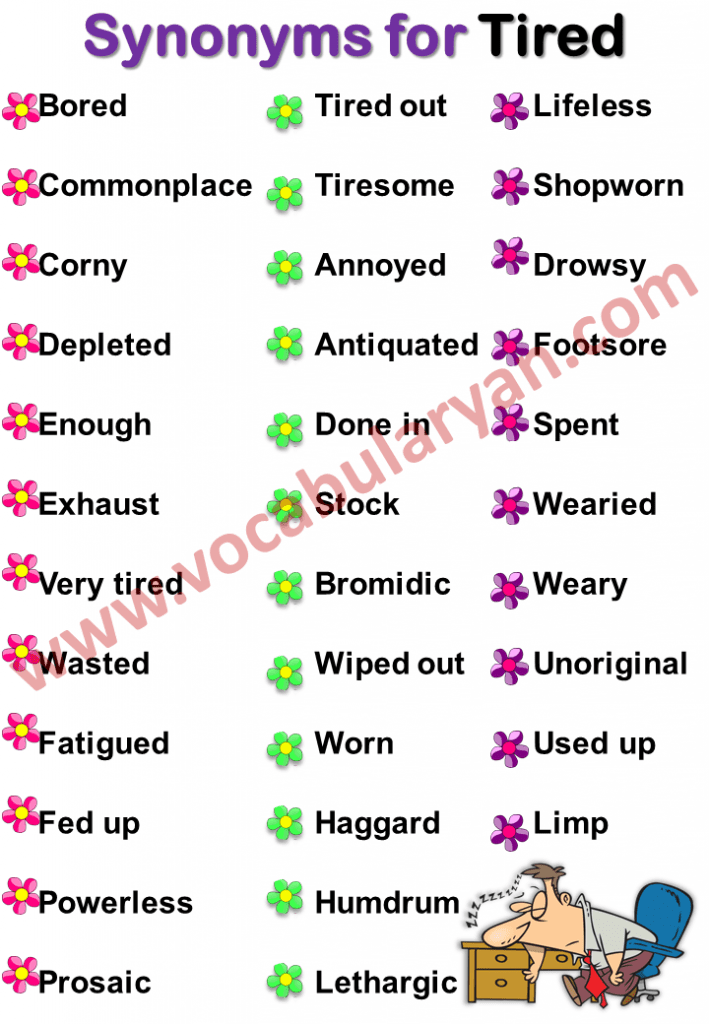 Synonyms of Tired