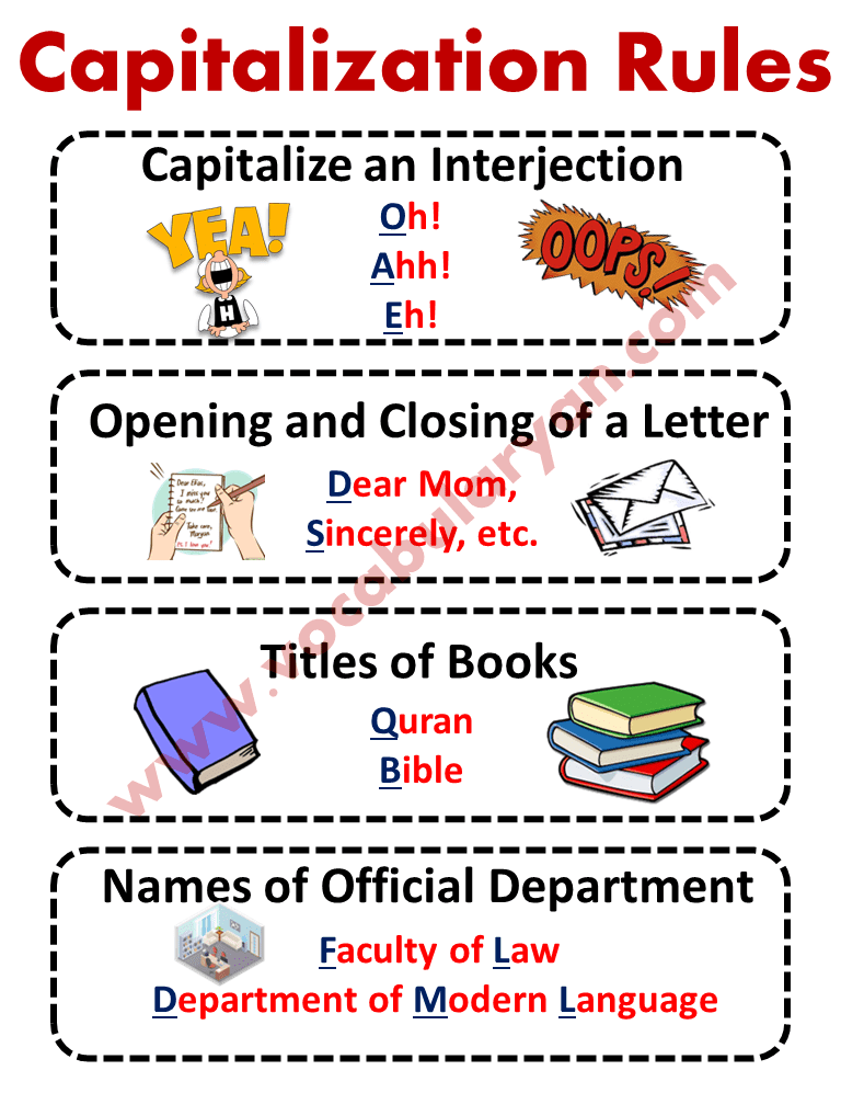 12 Capitalization Rules With Examples PDF VocabularyAN