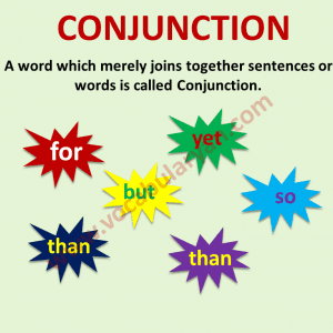 Parts of Speech Chart with Examples – VocabularyAN