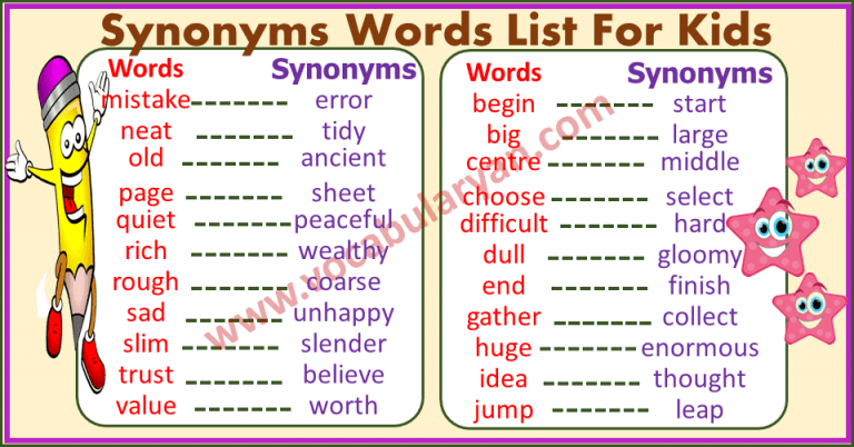 Basic Synonyms Words List For Grade 1 VocabularyAN