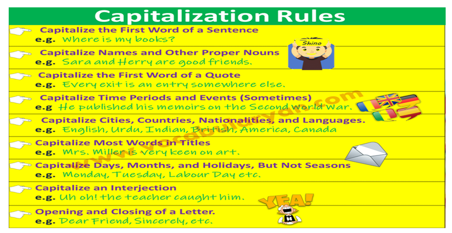 12 Capitalization Rules With Examples PDF VocabularyAN