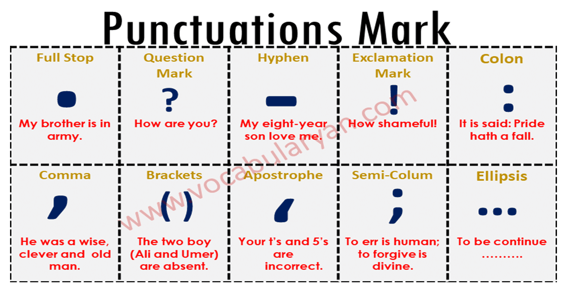 1 punctuation mark. Punctuation Marks. Punctuation Marks examples. Знаки препинания в английском языке. Punctuation Marks in English.
