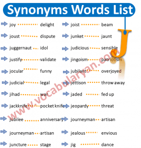 Synonyms Words List A To Z with Examples and PDF – VocabularyAN