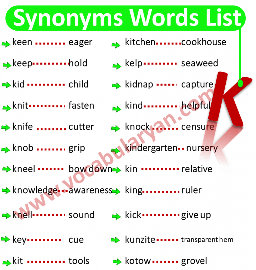 200 Synonyms Words List