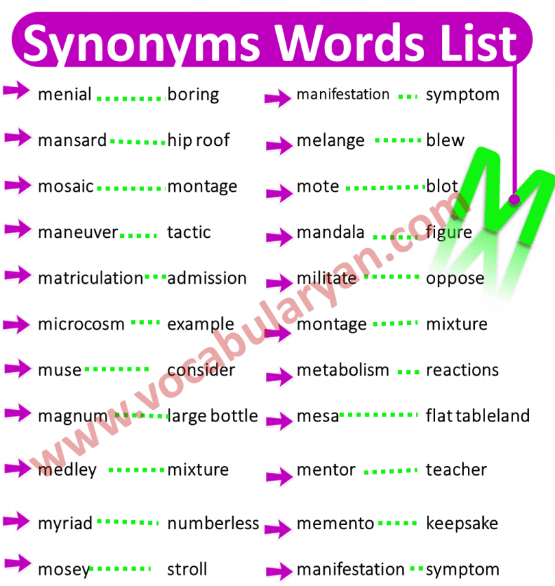 Synonyms Words List A To Z with Examples and PDF – VocabularyAN