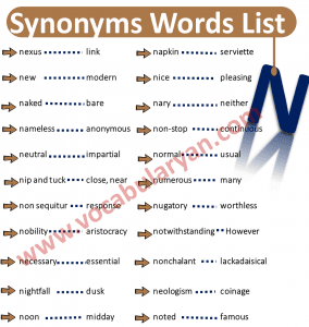 Synonyms Words List A To Z With Examples And Pdf – Vocabularyan