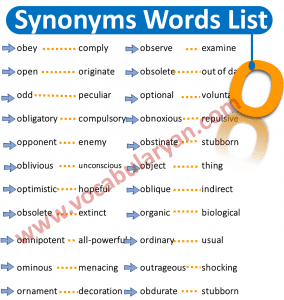 Synonyms Words List A To Z with Examples and PDF – VocabularyAN