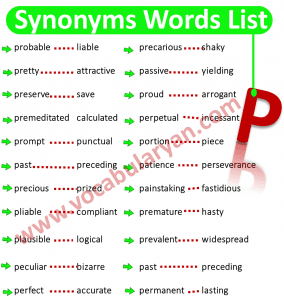 Synonyms Words List A To Z with Examples and PDF – VocabularyAN