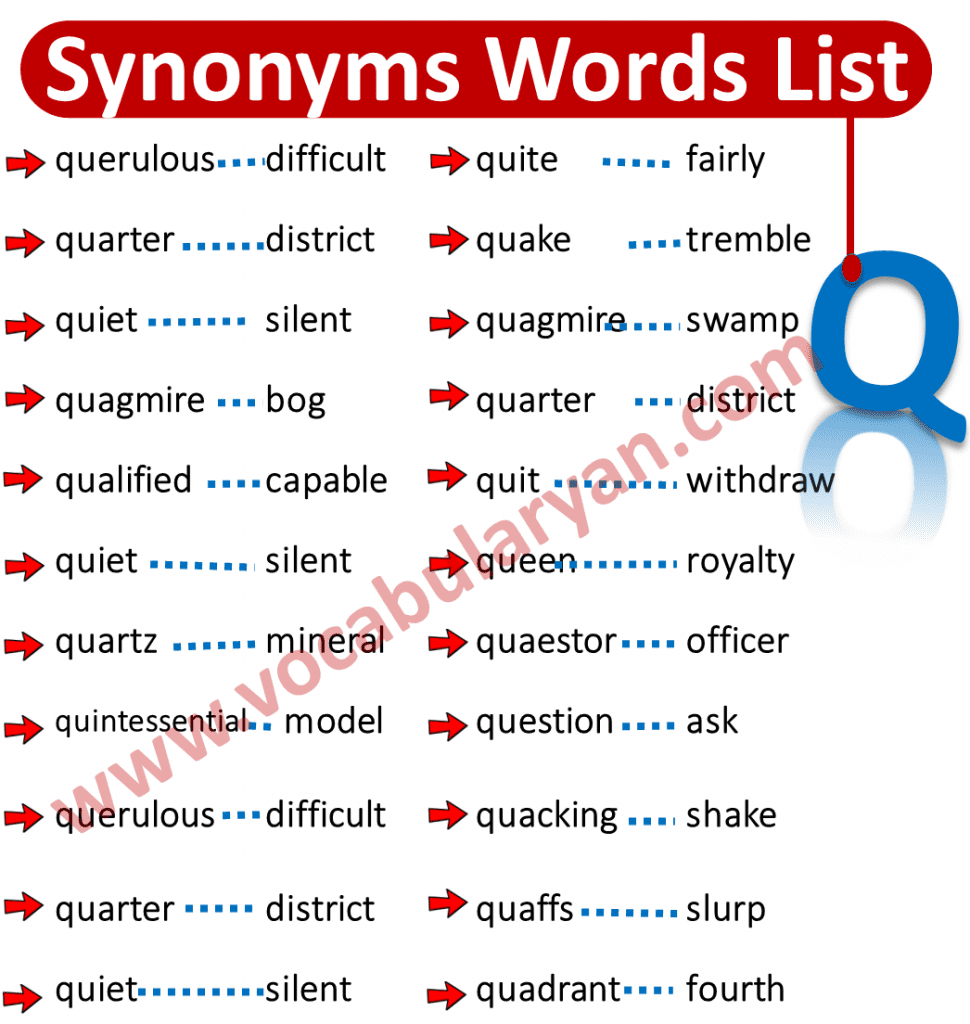 Synonyms List A To Z with Examples and PDF