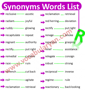 Synonyms Words List A To Z with Examples and PDF – VocabularyAN